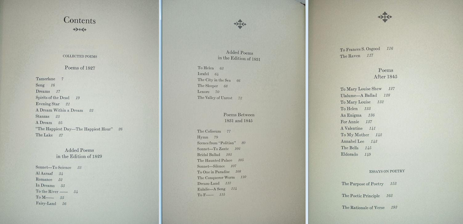 EDGAR ALLAN POE Poems & Essays The Franklin Library Leather Brand New In Box 1977