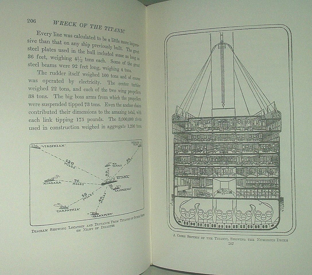 STORY Of The WRECK Of TITANIC - Easton Press Leather by Everett w/Slipcase 2011