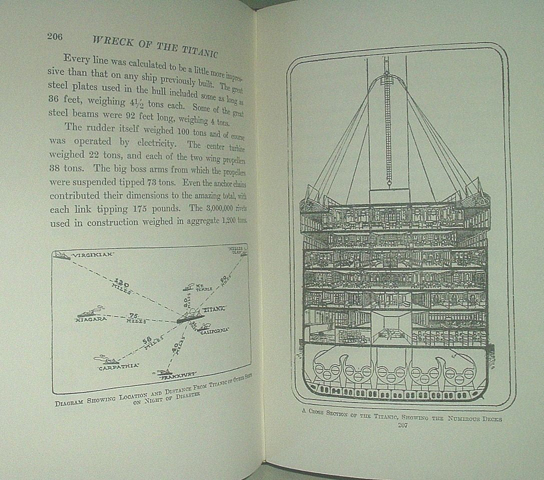 STORY Of The WRECK Of TITANIC - Easton Press Leather by Everett w/Slipcase 2011