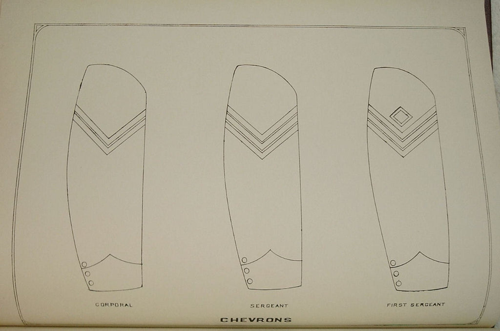 UNIFORM And DRESS of the ARMY of the Confederate States Easton Press 1861 Reprint