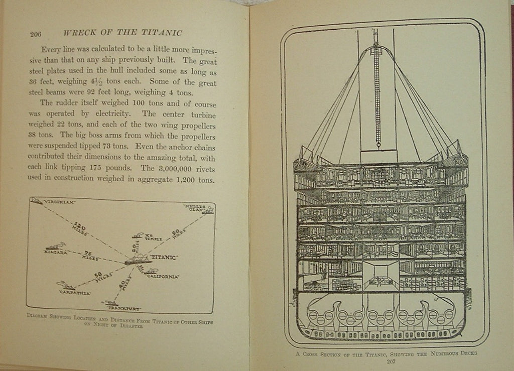 SINKING Of THE TITANIC Official Edition Actual Eyewitness Accounts First Edition 1912